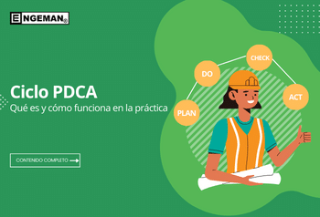 ciclo pdca engeman - eBooks