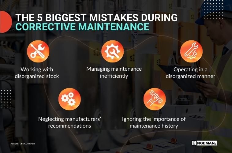 corrective maintenance five biggest mistakes - Corrective Maintenance: 5 common mistakes to avoid