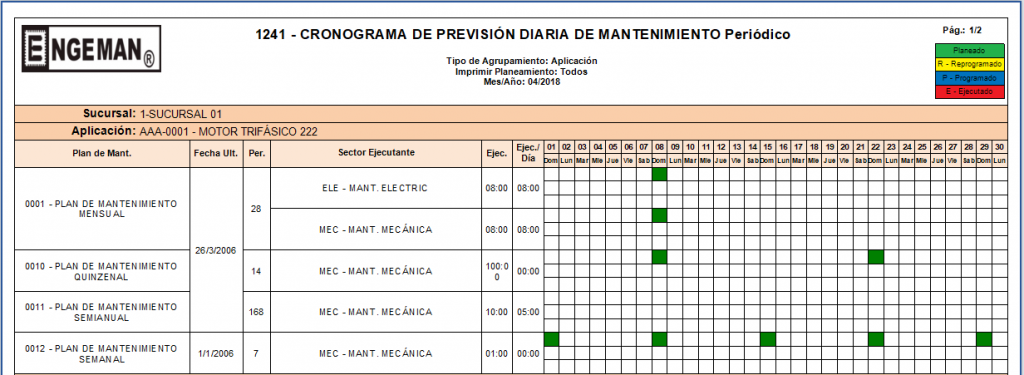 Interferencia Productiva y mejora de la Capacidad Productiva cronograma prevision mantenimiento periodico 1024x375 - Interferencia Productiva y mejora de la Capacidad Productiva