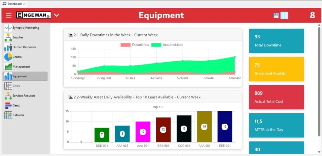 fleet-management-dashboard-report