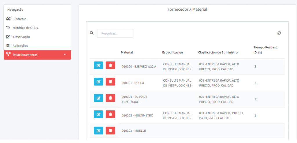 5 motivos que retrasan la Orden de Trabajo en mantenimiento figura 3 clasificacion de suministros y datos de ultima compra con proveedor 1024x496 - 5 motivos que retrasan la Orden de Trabajo en mantenimiento
