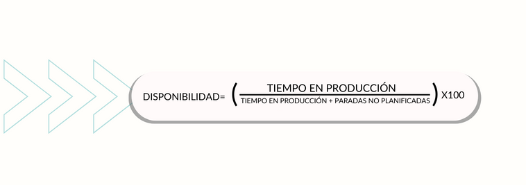 formula-disponibilidad-oee-engeman