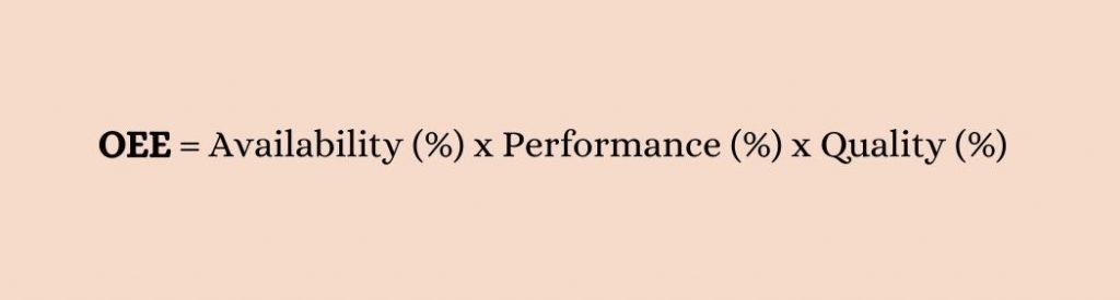 What is the OEE and how calculated? formula oee engeman 1 1024x275 - What is the OEE and how calculated?