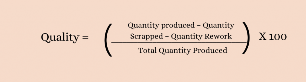 What is the OEE and how calculated? formula quality oee engeman 1 1024x275 - What is the OEE and how calculated?