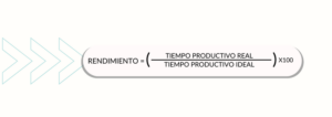 formula-redimiento-performance-oee-engeman