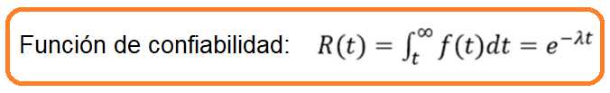 funcion confiabilidad formula engeman - Confiabilidad: qué es y cómo calcular en mantenimiento