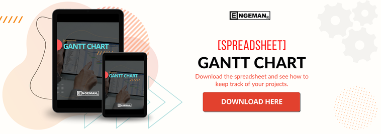 gantt chart spreadsheet - Role of technology in asset management
