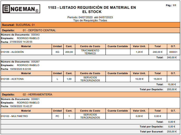 gestion de costos de mantenimiento gmao - Gestión de costos de mantenimiento: cómo administrar eficientemente los costos en el Engeman®