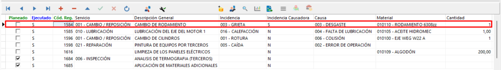 Checklist de No Conformidad: consulta las mejores prácticas incidencia causante mantenimiento 1024x144 - Checklist de No Conformidad: consulta las mejores prácticas