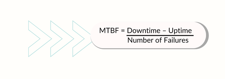MTBF and MTTR: what they are and how to calculate them! mtbf formula - MTBF and MTTR: what they are and how to calculate them!
