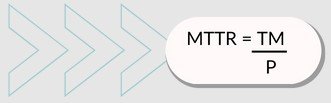 mttr formula - MTBF y MTTR: qué es y cómo usarlos