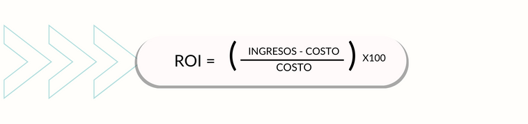 que es y como calcular roi engeman - ¿Qué hacer para demostrar el ROI de la gestión del mantenimiento?